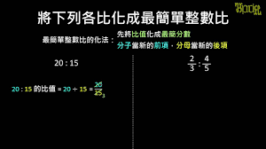 计算和解释四比一点二的比