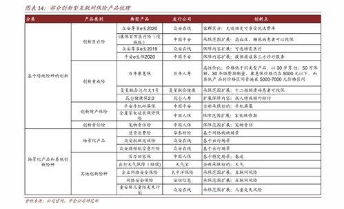 北京热门景点门票价格一览