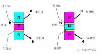 揭秘！探寻13002三极管极致性能参数，专业级电子爱好者必备知识！