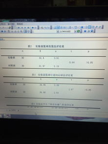 优化TP：提升技术性能与搜索引擎可见性的方法