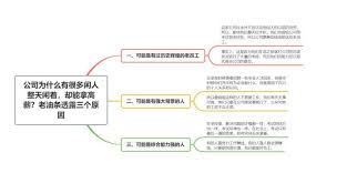 闲人综合网无法访问？原因揭秘与解决方案