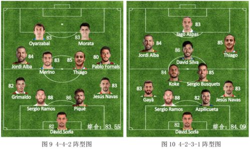 揭秘！银河足球队如何完美阵容搭配与战略选择，打造冠军级阵型