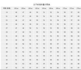 66毫米等于多少厘米？