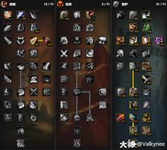 《魔兽世界WOW怀旧服：无敌防御战士养成手册——精选天赋搭配与策略指南》