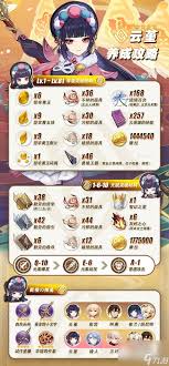 《原神》云堇深度解析：顶级装备搭配与高效阵容构建指南