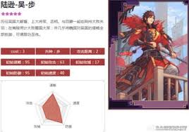 东吴豪杰策略揭秘：率土之滨武将战法深度解析
