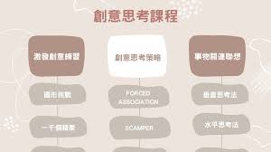 探索个性化教育之光：深入解读校本课程的魅力与价