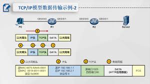 解析'通信dxdx'的真正含义