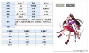 揭秘暗属性：魔卡领域中的强力队伍组合与顶级伙伴排名