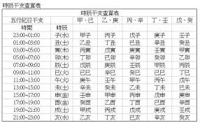 揭秘！数字'0000'背后的神秘时间寓意，你知道它代表几点吗？