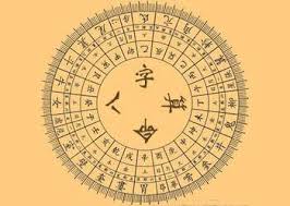 八字轻：理解其含义与影响