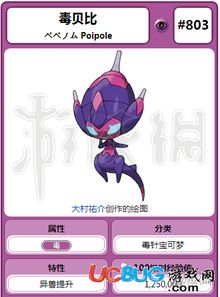 精灵宝可梦GO：掌握比雕最强配招策略，成为训练大师