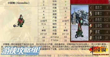 魔法门之英雄无敌3HD十八项修改器:支持正版使用指南