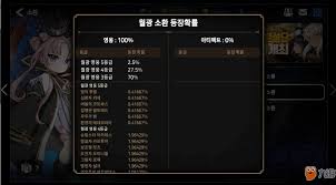 解锁第七史诗光暗卡池:光暗属性角色获取秘籍