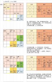 “住宅梦物语：完美布局全攻略，让你的家居梦想成真！”