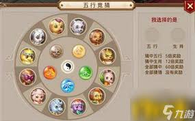 五内如焚：神秘生肖背后的深意