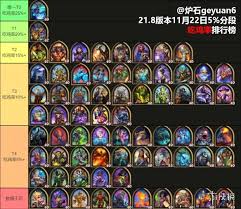 《炉石传说》酒馆战旗全英雄技能深度解析图鉴