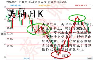 《蔚蓝》1B关卡：无伤金杯终极攻略+极限跳跃秘籍，挑战你的操作极限！