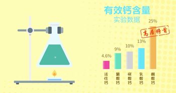 《蔚蓝》1B关卡：无伤金杯终极攻略+极限跳跃秘籍，挑战你的操作极限！