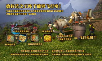 解锁魔兽世界德拉诺飞行：必做成就全攻略