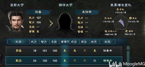 《三国群英传8》内政与战斗系统新手指南