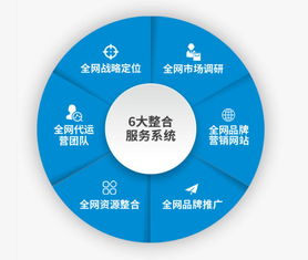 经理人模式下各位置最佳球员选择指南