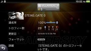 《命运石之门0》全剧情疑点深度剖析与解答