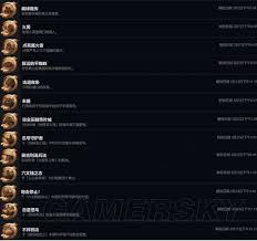 《仁王Steam全成就达成完全指南》