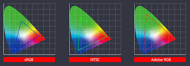色彩对决：sRGB与NTSC，哪种色彩空间更胜一筹？
