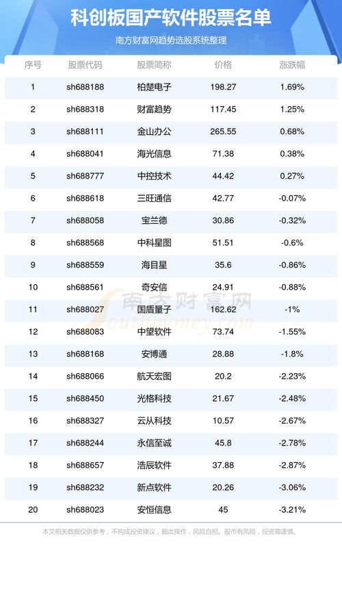 Twoo：风靡全球的社交软件背后的秘密国