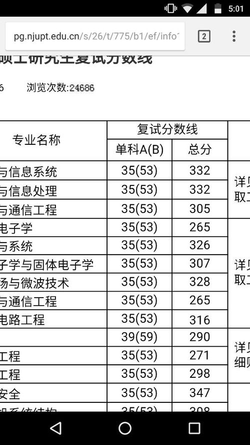 探究线条之谜：字母“B”背后的深意