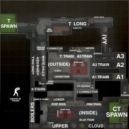 《CSGO新图Tuscan全面解析：经典回归or战术噩梦？》
