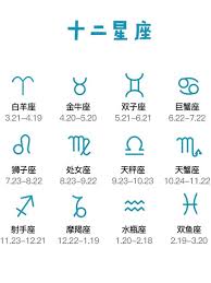 4月20日出生的人属于哪个星座？