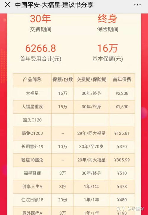 平安大福星：全方位保障你的未来安全