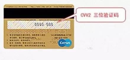 保护你的财务安全——信用卡背面的安全码位置大公开