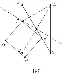 SMDST属性是什么？