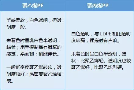 探索方式与方法的区别：掌握正确解决问题的钥匙