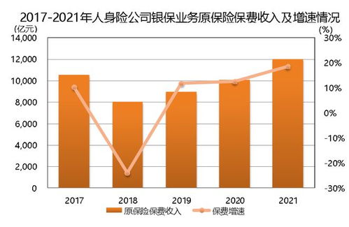 1.2万亿是几位数？