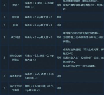 6世代PM大解析：掌握次世代项目管理核心属性与必备知识