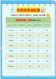 9cc等于多少毫升？转换体积单位轻松掌握