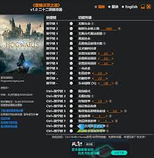 《霍格沃茨之遗》一修大师修改器详细操作指南