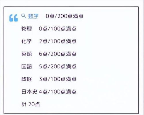 解析：日语中'みつきを'的含义及是否作为名字使用