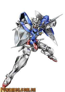 PSP《机动战士高达：基连野望之阿克西斯逆袭》新手入门指南：独家策略解锁威胁，提升原创游戏体