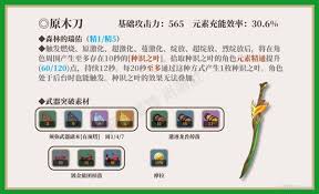 《原神》须弥锻造武器角色推荐:最佳搭配助你战力飙升