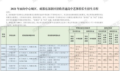 中国人拜访熟女家中时需注意的礼仪与安全事项