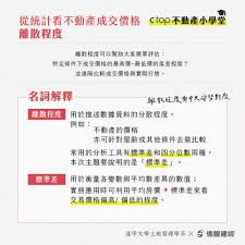 深入理解离散程度：衡量数据分布差异的关键概念