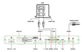 高效指南：一步步安装有线数字电视，轻松享受高清视