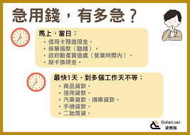 急需资金解决方案？快速获得资金的方法!