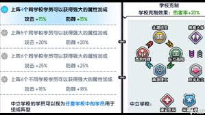 吸引眼球！系统全面使用指南及独家攻略揭晓