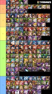 神魔之塔卡牌排行大最强神魔卡牌深度解析与实战应用